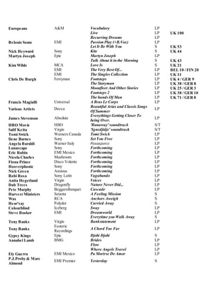 Europeans A&M Vocabulary LP
Live LP UK 100
Recurring Dreams LP
Belouis Some EMI Passion Play (+B.Vox) LP
Let It Be With You S UK 53
Nick Heyward Sony Kite S UK 44
Martyn Joseph Epic Martyn Joseph LP
Talk About it in the Morning S UK 43
Kim Wilde MCA Love Is S UK 21
EMI The Very Best Of... LP BEL 10 / FIN 20
EMI The Singles Collection LP UK 11
Chris De Burgh Ferryman Footsteps LP UK 4 / GER 9
The Storyman LP UK 38 / GER 8
Moonfleet And Other Stories LP UK 25 / GER 3
Footsteps 2 LP UK 38 / GER 10
The hands Of Man LP UK 71 / GER 8
Francis Magiulli Universal A Bras Le Corps LP
Various Artists Decca
Beautiful Arias and Classis Songs
Of Summer
LP
James Stevenson Absolute
Everythings Getting Closer To
being Over.
LP
HBO Movie HBO 'Runaway' soundtrack S/T
Salif Keita Virgin 'Ignedjidje' soundtrack S/T
Tomi Swick Warners Canada Tomi Swick LP
Ilene Barnes Sony Set You Free LP
Angela Baraldi Warner Italy Rosasporco LP
Lunascape Sony Forthcoming LP
Eric Rubin EMI Mexico Forthcoming LP
Nicola Charles Mushroom Forthcoming LP
Fiona Prince Disco Volante Forthcoming LP
Hooverphonic Sony Forthcoming LP
Nick Green Anxious Forthcoming LP
Robi Rosa Sony Latin Vagabundo LP
Anita Hegerland Virgin Voices LP
Dub Trees Dragonfly Nature Never Did... LP
Pete Murphy BeggarsBanquet Cascade LP
Harvest Ministers Setanta A Feeling Mission S
Wax RCA Anchors Aweigh S
Hear'say Polydor Carried Away S
Colourblind Iceberg Sway LP
Steve Booker EMI Dreamworld LP
Everytime you Walk Away S
Tony Banks Virgin Bankstatement LP
Tony Banks
Esoteric
Recordings
A Chord Too Far LP
Gypsy Kings Epic Djobi Djobi S
Annabel Lamb BMG Brides LP
Flow LP
Where Angels Travel LP
Ely Guerra EMI Mexico Pa Morirse De Amor LP
P.J.Proby & Marc
Almond
EMI Premier Yesterday S
 