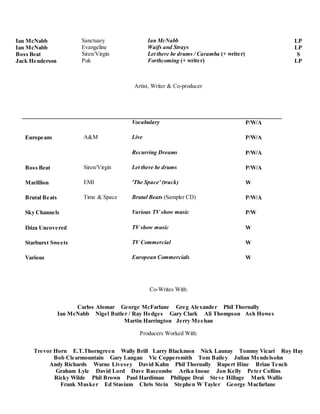 Ian McNabb Sanctuary Ian McNabb LP
Ian McNabb Evangeline Waifs and Strays LP
Boss Beat Siren/Virgin Let there be drums / Caramba (+ writer) S
Jack Henderson Puk Forthcoming (+ writer) LP
Artist, Writer & Co-producer
Europeans A&M
Vocabulary
Live
Recurring Dreams
P/W/A
P/W/A
P/W/A
Boss Beat Siren/Virgin Let there be drums P/W/A
Marillion EMI 'The Space' (track) W
Brutal Beats Time & Space Brutal Beats (Sampler CD) P/W/A
Sky Channels Various TV show music P/W
Ibiza Uncovered TV show music W
Starburst Sweets TV Commercial W
Various European Commercials W
Co-Writes With:
Carlos Alomar George McFarlane Greg Alexander Phil Thornally
Ian McNabb Nigel Butler / Ray Hedges Gary Clark Ali Thompson Ash Howes
Martin Harrington Jerry Meehan
Producers Worked With:
Trevor Horn E.T.Thorngreen Wally Brill Larry Blackmon Nick Launay Tommy Vicari Roy Hay
Bob Clearmountain Gary Langan Vic Coppersmith Tom Bailey Julian Mendelsohn
Andy Richards Warne Livesey David Kahn Phil Thornally Rupert Hine Brian Tench
Graham Lyle David Lord Dave Bascombe Arika Inoue Jon Kelly Peter Collins
Ricky Wilde Phil Brown Paul Hardiman Philippe Drai Steve Hillage Mark Wallis
Frank Musker Ed Stasium Chris Stein Stephen W Tayler George Macfarlane
 