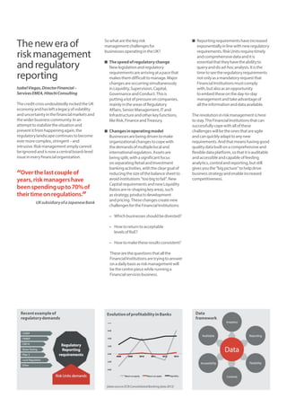 The new era of 
risk management 
and regulatory 
reporting 
Isabel Viegas, Director Financial – 
Services EMEA, Hitachi Consulting 
The credit crisis undoubtedly rocked the UK 
economy and has left a legacy of volatility 
and uncertainty in the financial markets and 
the wider business community. In an 
attempt to stabilize the situation and 
prevent it from happening again, the 
regulatory landscape continues to become 
ever more complex, stringent – and 
intrusive. Risk management simply cannot 
be ignored and is now a central board-level 
issue in every financial organization. 
So what are the key risk 
management challenges for 
businesses operating in the UK? 
■■ The speed of regulatory change 
New legislation and regulatory 
requirements are arriving at a pace that 
makes them difficult to manage. Major 
changes are occurring simultaneously 
in Liquidity, Supervision, Capital, 
Governance and Conduct. This is 
putting a lot of pressure on companies, 
mainly in the areas of Regulatory 
Affairs, Senior Management, IT and 
Infrastructure and other key functions, 
like Risk, Finance and Treasury. 
■■ Changes in operating model 
Businesses are being driven to make 
organizational changes to cope with 
the demands of multiple local and 
international regulators. Assets are 
being split, with a significant focus 
on separating Retail and Investment 
banking activities, with the clear goal of 
reducing the size of the balance sheet to 
avoid institutions “too big to fail”. New 
Capital requirements and new Liquidity 
Ratios are re-shaping key areas, such 
as strategy, products development 
and pricing. These changes create new 
challenges for the Financial Institutions: 
–– Which businesses should be divested? 
–– How to return to acceptable 
levels of RoE? 
–– How to make these results consistent? 
These are the questions that all the 
Financial Institutions are trying to answer 
on a daily basis as risk management will 
be the centre piece while running a 
Financial services business. 
■■ Reporting requirements have increased 
exponentially in line with new regulatory 
requirements. Risk Units require timely 
and comprehensive data and it is 
essential that they have the ability to 
query and do ad-hoc analysis. It is the 
time to see the regulatory requirements 
not only as a mandatory request that 
Financial Institutions must comply 
with, but also as an opportunity 
to embed these on the day-to-day 
management and take advantage of 
all the information and data available. 
The revolution in risk management is here 
to stay. The Financial Institutions that can 
successfully cope with all of these 
challenges will be the ones that are agile 
and can quickly adapt to any new 
requirements. And that means having good 
quality data built on a comprehensive and 
flexible data platform, so that it is auditable 
and accessible and capable of feeding 
analytics, control and reporting, but still 
gives you the “big picture” to help drive 
business strategy and enable increased 
competitiveness. “Over the last couple of 
years, risk managers have 
been spending up to 70% of 
their time on regulations.” 
UK subsidiary of a Japanese Bank 
Evolution of profitability in Banks Data 
framework 
Recent example of 
regulatory demands 
(data source: ECB Consolidated Banking data 2013) 
 