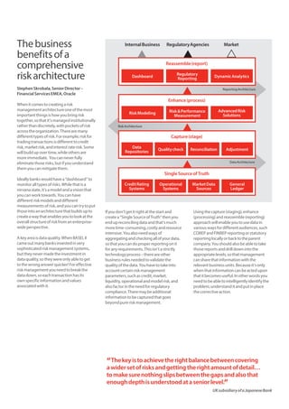 The business 
benefits of a 
comprehensive 
risk architecture 
Stephen Skrobala, Senior Director – 
Financial Services EMEA, Oracle 
When it comes to creating a risk 
management architecture one of the most 
important things is how you bring risk 
together, so that it’s managed institutionally 
rather than discretely, with pockets of risk 
across the organization. There are many 
different types of risk. For example, risk for 
trading transactions is different to credit 
risk, market risk, and interest rate risk. Some 
will build up over time, while others are 
more immediate. You can never fully 
eliminate those risks, but if you understand 
them you can mitigate them. 
Ideally banks would have a “dashboard” to 
monitor all types of risks. While that is a 
nirvana state, it’s a model and a vision that 
you can work towards. You can have 
different risk models and different 
measurements of risk, and you can try to put 
those into an architecture that builds up to 
create a way that enables you to look at the 
overall structure of risk from an enterprise-wide 
perspective. 
A key area is data quality. When BASEL II 
came out many banks invested in very 
sophisticated risk management systems, 
but they never made the investment in 
data quality, so they were only able to get 
to the wrong answer quicker! For effective 
risk management you need to break the 
data down, so each transaction has its 
own specific information and values 
associated with it. 
Internal Business Regulatory Agencies Market 
Enhance (process) 
If you don’t get it right at the start and 
create a “Single Source of Truth” then you 
end up reconciling data and that’s much 
more time-consuming, costly and resource 
intensive. You also need ways of 
aggregating and checking all of your data, 
so that you can do proper reporting on it 
for any requirements. This isn’t a strictly 
technology process – there are other 
business rules needed to validate the 
quality of the data. You have to take into 
account certain risk management 
parameters, such as credit, market, 
liquidity, operational and model risk, and 
also factor in the need for regulatory 
compliance. There may be additional 
information to be captured that goes 
beyond pure risk management. 
Reporting Architecture 
Using the capture (staging), enhance 
(processing) and reassemble (reporting) 
approach will enable you to use data in 
various ways for different audiences, such 
COREP and FINREP reporting or statutory 
reporting locally or back to the parent 
company. You should also be able to take 
those reports and drill down into the 
appropriate levels, so that management 
can share that information with the 
relevant business units. Because it’s only 
when that information can be acted upon 
that it becomes useful. In other words you 
need to be able to intelligently identify the 
problem, understand it and put in place 
the corrective action. 
“The key is to achieve the right balance between covering 
a wider set of risks and getting the right amount of detail… 
to make sure nothing slips between the gaps and also that 
enough depth is understood at a senior level.” 
UK subsidiary of a Japanese Bank 
Reassemble (report) 
Capture (stage) 
Single Source of Truth 
Dashboard 
Data 
Repositories 
Credit Rating 
Systems 
Quality check 
Operational 
Systems 
Reconciliation 
Market Data 
Sources 
Adjustment 
General 
Ledger 
Risk Modeling 
Regulatory 
Reporting 
Risk & Performance 
Measurement 
Dynamic Analytics 
Advanced Risk 
Solutions 
Data Architecture 
Risk Architecture 
 