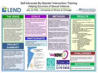 Self Advocate By-Stander Intervention Training
Helping Survivors of Sexual Violence
THE ISSUE METHODS RESULTSGOALS
REFERENCES
Jae Jin Pak – University of Illinois at Chicago
Sexual violence happens in the disabled
community, both victims and perpetrators.
This project was created with the goal to
inform people with disabilities about sexual
violence and provide strategies on how to
intervene as a by-stander when and if they
observe sexually inappropriate behavior.
• For adults with developmental disabilities;
83% of females and 32% of males are
victims of sexual violence
• Women with disabilities and deaf women
are at similar or increased risk of abuse
compared to non-disabled women
• Women with disabilities experience
increased severity of violence, multiple
forms of violence and experience the
violence for longer periods of time1
This project had 3 phases.
Phase 1: Outreach and marketing to recruit
participants. Outreach was done via e-mail
lists, social media sites, IE: Facebook, twitter,
and personal networks. A training flyer was
created and distributed.
ASL sign language interpreters were
arranged through Chicago Hearing Society.
Phase 2: Training conducted in partnership
with presenters from Rape Victim Advocates.
Megan Blomquist; Director of Education &
Training and Steve Adler: Prevention
educator.
The Training lasted 4 hours with breaks.
Lunch was provided for the participants.
Phase 3: Evaluation: Participants were
asked to complete an evaluation form to give
feedback on training content, flow and
presenter's. This information will be useful
for conducting similar trainings in the future.
I
Illinois Imagines Project Toolkit; May 2010
• Out of 8 participants, 6 evaluations were
collected.
• Evaluations had 8 questions, 2 multiple choice
and 6 short answer
• 100% responded “yes” to “Did you feel this
topic is important for people with disabilities
to learn about?”
• 100% responded “yes” to “was this training
informative and added to your
professional/personal development?”
• Eval quotes:
• Q: …learned from this session
• “how to stand up for myself in
sexual situations..”
• “rape culture”
• Q: what was most informative…
• “…prevention techniques…”
• Q: What professional or self advocacy
groups…suggest this training for?”
• Chicago Hearing Society
• High Schools & colleges
• Anixter Center
• Thresholds
• CACC
• Seguin Services
CHALLENGES
PROJECT
SUMMARY
In partnership with IL Imagines Chicago Team,
Rape Crisis Centers, Disability Service
Providers and Self-Advocates, a by-stander
intervention training will be developed and
conducted in March 2014.
The purpose of the workshop is to provide an
informational session about sexual violence
and provide self-advocates strategies to
recognize and positively and safely intervene
when and if they witness sexist situations.
Topics covered will include:
• Sexual violence definitions
• Rape and disability myths
• Rape culture
• By-stander intervention strategies
PARTICIPANTS
8 participants in the training.
1 male and 7 female
6 individuals were people with disabilities and 2
were allies and/or service providers
Funding was the largest challenge. Funding for
accommodations and refreshments came from
personal funds.
Upon completion of training, participants will;
 Have a understanding of sexual violence
definitions
 Have ability to distinguish myth from fact
surrounding sexual violence
 Have understanding of rape culture and how
connection other forms of oppression
 Be able to respond to disclosures of sexual
violence in supportive and appropriate ways.
 Be able to intervene in safe and appropriate
ways when observing sexist behavior.
 