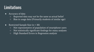 Limitations
● Accuracy of data
○ Reported data may not be the same as actual belief
○ Bias in usage data (Primarily students of similar age)
● Restricted Sample Size (n = 38)
○ Not representative of population of smartphone users
○ Not statistically significant findings for many analyses
○ High Standard Errors in Regression analysis
 