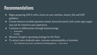 Recommendations
● Begin preparing iOS 11 with a focus on user interface, battery life and GPS
guidance
● Certain features (mobile payment system, keyword search, lock screen app usage)
may not be critical to user experience
● Continue to differentiate through brand prestige
○ Innovation
○ Loyalty
● Monitor Google’s upcoming strategy for the Pixel
● To attract more Android users- increase customizability of interface
○ 22% Android users have considered switching phones → new users?
 