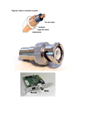 Figuras: Cabo e conector coaxial.




                                           Fio de cobre


                                    isolante
                               Capa de cobre
                         Isolamento
                         externo
 