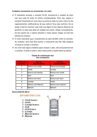 Cuidados necessários ao conectorizar um cabo:

  É importante encaixar o conector RJ-45, tomando-se o cuidado de fazer
  com que cada fio entre no orifício correspondente. Para isso, segure o
  conector firmemente em uma mão e a ponta do cabo na outra. Insira os fios
  vagarosamente, certificando-se de que nenhum ficou pelo caminho. Se ao
  atingir o final do conector você notar que algum fio tem alguma diferença de
  tamanho ou está mais atrás em relação aos outros, refaça o procedimento.
  Os fios devem ter o mesmo tamanho e todos devem chegar ao final dos
  orifícios do conector.
  É muito importante que o revestimento do cabo também entre no conector.
  Do contrário, será mais fácil ocorrer o rompimento dos fios. Não exagerar
  na força ao crimpar o conector.
  Se você notar algum problema após crimpar o cabo, não será possível tirar
  o conector. A saída é cortar o cabo nesse ponto e repetir todos os passos.

                           Tabela de combinação dos
                                fios condutores

      Ordem no                 Norma                      Norma
      conector              EIA/TIA 568 A              EIA/TIA 568 B
          1        Branco com verde             Branco com laranja
          2        Verde                        Laranja
          3        Branco com laranja           Branco com verde
          4        Azul                         Azul
          5        Branco com Azul              Branco com Azul
          6        Laranja                      Verde
          7        Branco com Marrom            Branco com marrom
          8        Marrom                       Marrom

Norma EIA/TIA 568 A
 