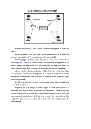 Funcionamento de um Switch




     O switch é adicionado à rede e vários segmentos são ligados às portas do
switch.
     Um computador (nó A) no primeiro segmento (segmento A) envia dados
para um computador (nó B) em outro segmento (segmento C).
     O switch pega o primeiro pacote de dados do nó A, seu endereço MAC
(endereço MAC origem) e o salva na lista de endereços do segmento A. O
switch agora sabe onde achar o nó A toda vez que um pacote de dados for
endereçado para ele. Este processo é chamado de aprendizado (learning).
     Já que o switch não sabe onde está o nó B, ele envia o pacote para todos
os segmentos, com exceção do segmento A. O processo de enviar um pacote
para todos os segmentos para encontrar um nó específico é conhecido como
enchente (flooding).
     O nó B pega o pacote e envia-o novamente para o nó A para avisá-lo que
o pacote foi recebido.
     O pacote do nó B chega ao switch. Agora o switch pode adicionar o
endereço MAC do nó B à lista de endereços do segmento C. Como o switch já
sabe o endereço do nó A, ele envia o pacote diretamente para ele. O nó A está
num segmento diferente do nó B, por isso o switch deve conectar os dois
segmentos para enviar o pacote. Isto é conhecido como encaminhamento
(forwarding).
 