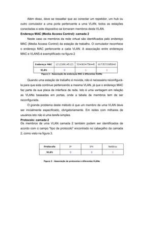 Além disso, deve se ressaltar que ao conectar um repetidor, um hub ou
outro comutador a uma porta pertencente a uma VLAN, todos as estações
conectadas e este dispositivo se tornaram membros desta VLAN.
Endereço MAC (Media Access Control): camada 2
     Neste caso os membros da rede virtual são identificados pelo endereço
MAC (Media Access Control) da estação de trabalho. O comutador reconhece
o endereço MAC pertencente a cada VLAN. A associação entre endereços
MAC e VLANS é exemplificado na figura 2




                 Figura 2 - Associação de endereços MAC a diferentes VLANs


     Quando uma estação de trabalho é movida, não é necessário reconfigurá-
la para que esta continue pertencendo a mesma VLAN, já que o endereço MAC
faz parte da sua placa de interface de rede. Isto é uma vantagem em relação
as VLANs baseadas em portas, onde a tabela de membros tem de ser
reconfigurada.
     O grande problema deste método é que um membro de uma VLAN deve
ser inicialmente especificado, obrigatoriamente. Em redes com milhares de
usuários isto não é uma tarefa simples.
Protocolo: camada 2
Os membros de uma VLAN camada 2 também podem ser identificados de
acordo com o campo "tipo de protocolo" encontrado no cabeçalho da camada
2, como visto na figura 3.




                   Figura 3 - Associação de protocolos a diferentes VLANs
 