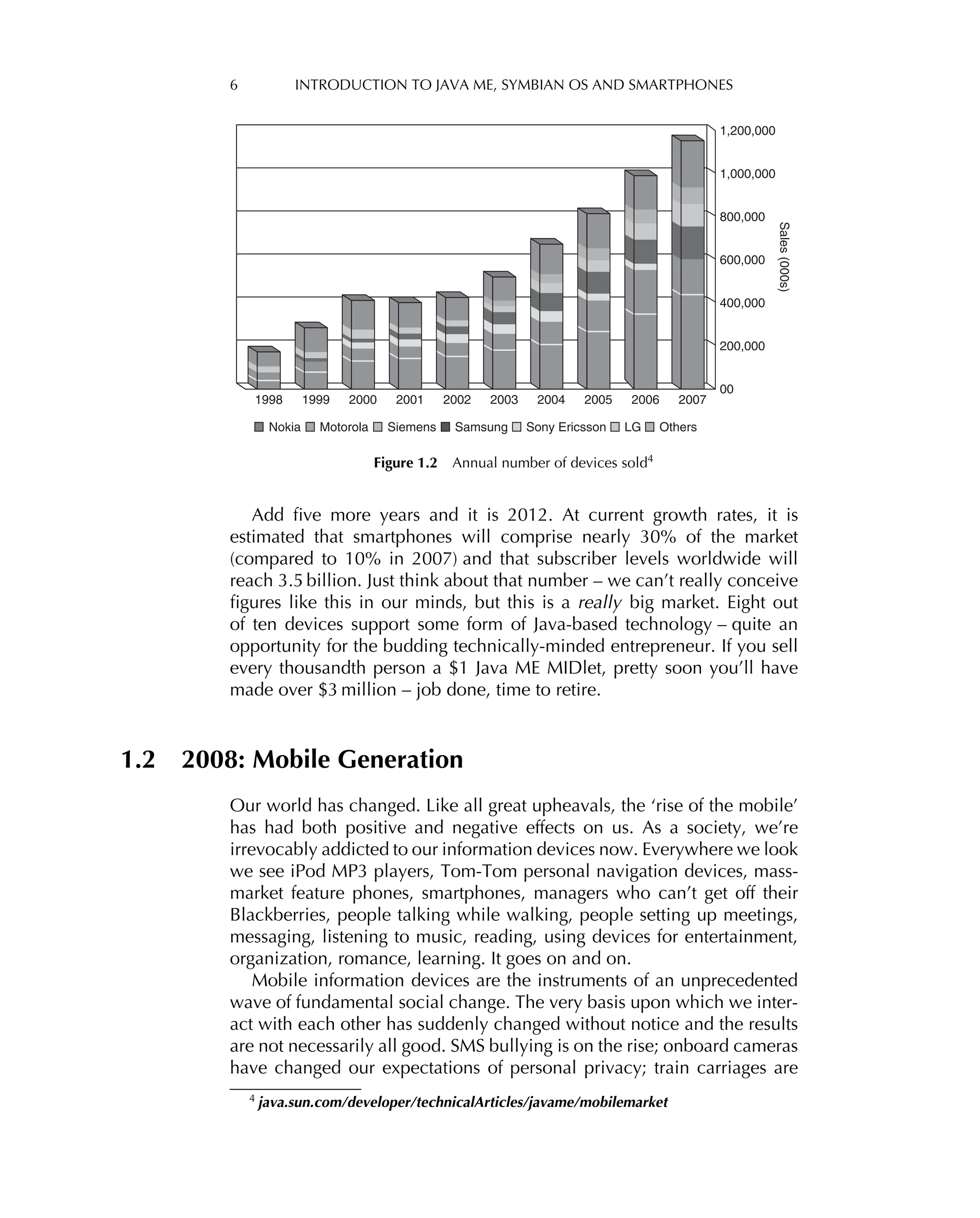 6 INTRODUCTION TO JAVA ME, SYMBIAN OS AND SMARTPHONES
1998 1999 2000 2001 2002 2003 2004 2005 2006 2007
00
200,000
Sales
(000s)
400,000
600,000
800,000
1,000,000
1,200,000
Nokia Motorola Siemens Samsung Sony Ericsson LG Others
Figure 1.2 Annual number of devices sold4
Add ﬁve more years and it is 2012. At current growth rates, it is
estimated that smartphones will comprise nearly 30% of the market
(compared to 10% in 2007) and that subscriber levels worldwide will
reach 3.5 billion. Just think about that number – we can’t really conceive
ﬁgures like this in our minds, but this is a really big market. Eight out
of ten devices support some form of Java-based technology – quite an
opportunity for the budding technically-minded entrepreneur. If you sell
every thousandth person a $1 Java ME MIDlet, pretty soon you’ll have
made over $3 million – job done, time to retire.
1.2 2008: Mobile Generation
Our world has changed. Like all great upheavals, the ‘rise of the mobile’
has had both positive and negative effects on us. As a society, we’re
irrevocably addicted to our information devices now. Everywhere we look
we see iPod MP3 players, Tom-Tom personal navigation devices, mass-
market feature phones, smartphones, managers who can’t get off their
Blackberries, people talking while walking, people setting up meetings,
messaging, listening to music, reading, using devices for entertainment,
organization, romance, learning. It goes on and on.
Mobile information devices are the instruments of an unprecedented
wave of fundamental social change. The very basis upon which we inter-
act with each other has suddenly changed without notice and the results
are not necessarily all good. SMS bullying is on the rise; onboard cameras
have changed our expectations of personal privacy; train carriages are
4 java.sun.com/developer/technicalArticles/javame/mobilemarket
 