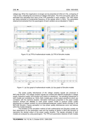  ISSN: 1693-6930
TELKOMNIKA Vol. 16, No. 5, October 2018: 2385-2394
2392
voltage sag. When the magnitude is no longer can be presented at 0.05s to 0.15s, a dropping of
1.0pu to 0pu, indicating the occurrence of voltage interruption. The Vrms and power values are
estimated and calculated from each of the TFR presented in each variation. The THD values
are being extracted at fundamental frequency of the signals which is 50Hz. The parameters
obtained and extracted from the spectrogram of each variation are as tabulated in Table 2.
(a) (b)
Figure 10. (a) TFR of mathematical models, (b) TFR of Simulink models
(a) (b)
Figure 11. (a) Vpu graph of mathematical models, (b) Vpu graph of Simulink models
The power quality disturbances of the voltage variation signals are produced in
MATLAB Simulink. The voltage variation signals are created with different amplitudes in voltage
supply, frequency supply, time duration and instant on waveforms. The sampling frequencies in
both models are considered as 12kHz. Both models gave similar output waveforms which are
correlative with the real-time situation. Simulation techniques presented in this paper enable
research workers the affability to build power system model to produce power quality
disturbances of voltage variation by accumulatingseveralpower system blocks provided in the
MATLAB Simulink. It gives perception on how power quality disturbances occur and behave
within the models designed.
The limitation of the simulation method of both mathematical and Simulink models are
their dependency on the parameters used and the building of blocks in MATLAB Simulink to
reproduce the wanted output of the power quality situation. The signals simulated of both
models are analyzed by using spectrogram. The TFR and parameters obtained of both models
 