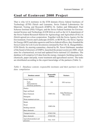 Ecoinvent Database 27
Goal of Ecoinvent 2000 Project
That is why LCA institutes in the ETH domain (Swiss federal Institutes of
Technology (ETH) Zürich and Lausanne, Swiss Federal Laboratories for
Materials Testing and Research (EMPA) St. Gallen and Dübendorf, Paul
Scherrer Institute (PSI) Villigen, and the Swiss Federal Institute for Environ-
mental Science and Technology (EAWAG)) as well as the LCA department of
the Swiss Federal Research Station for Agroecology and Agriculture (FAL) in
Zürich agreed on a close cooperation. Together with the Swiss Agency for the
Environment, Forests and Landscape (SAEFL or BUWAL), the Swiss Agency
for Energy (BFE) and other agencies and Swiss federal offices, they founded the
Swiss Centre for Life Cycle Inventories initiated by Prof. Dr. K. Hungerbühler,
ETH Zürich. Its steering committee, chaired by Dr. Xaver Edelmann, member
of the board of directors of EMPA, launched the project ecoinvent 2000, which
aims for a harmonised, revised and updated Swiss national LCI database. The
database will comprise LCI data from the energy, transport, building materials,
chemicals, paper and pulp, waste treatment and agricultural sectors. The tasks
are distributed according to the expert knowledge of the partners (Table 1).
Database content
Responsible
Institute
Partners
Energy Supply
- Fuels
- Heat production
- Electricity production
PSI ESU-services
Plastics
Paper and Board
Basic Chemicals
Detergents
Waste treatment services
EMPA SG
Doka Ökobilanzen,
Öko-science
Metals
Wood
Building materials
Basic chemicals
EMPA Dü
Transport services ETHZ UNS
Basic chemicals ETHZ ICB
Agricultural products and
processes
FAL / FAT
Table 1. Database content, responsible institutes and their partners in LCI
data compilation
 