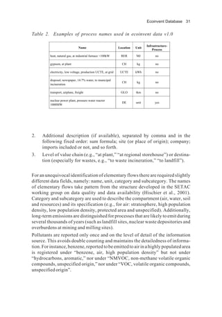 Ecoinvent Database 31
2. Additional description (if available), separated by comma and in the
following fixed order: sum formula; site (or place of origin); company;
imports included or not, and so forth.
3. Level of value chain (e.g., “at plant,” “at regional storehouse”) or destina-
tion (especially for wastes, e.g., “to waste incineration,” “to landfill”).
For an unequivocal identification of elementary flows there are required slightly
different data fields, namely: name, unit, category and subcategory. The names
of elementary flows take pattern from the structure developed in the SETAC
working group on data quality and data availability (Hischier et al., 2001).
Category and subcategory are used to describe the compartment (air, water, soil
and resources) and its specification (e.g., for air: stratosphere, high population
density, low population density, protected area and unspecified). Additionally,
long-term emissions are distinguished for processes that are likely to emit during
several thousands of years (such as landfill sites, nuclear waste depositories and
overburdens at mining and milling sites).
Pollutants are reported only once and on the level of detail of the information
source. This avoids double counting and maintains the detailedness of informa-
tion. For instance, benzene, reported to be emitted to air in a highly populated area
is registered under “benzene, air, high population density” but not under
“hydrocarbons, aromatic,” nor under “NMVOC, non-methane volatile organic
compounds, unspecified origin,” nor under “VOC, volatile organic compounds,
unspecified origin”.
Name Location Unit
Infrastructure-
Process
heat, natural gas, at industrial furnace >100kW RER MJ no
gypsum, at plant CH kg no
electricity, low voltage, production UCTE, at grid UCTE kWh no
disposal, newspaper, 14.7% water, to municipal
incineration
CH kg no
transport, airplane, freight GLO tkm no
nuclear power plant, pressure water reactor
1000MW
DE unit yes
Table 2. Examples of process names used in ecoinvent data v1.0
 
