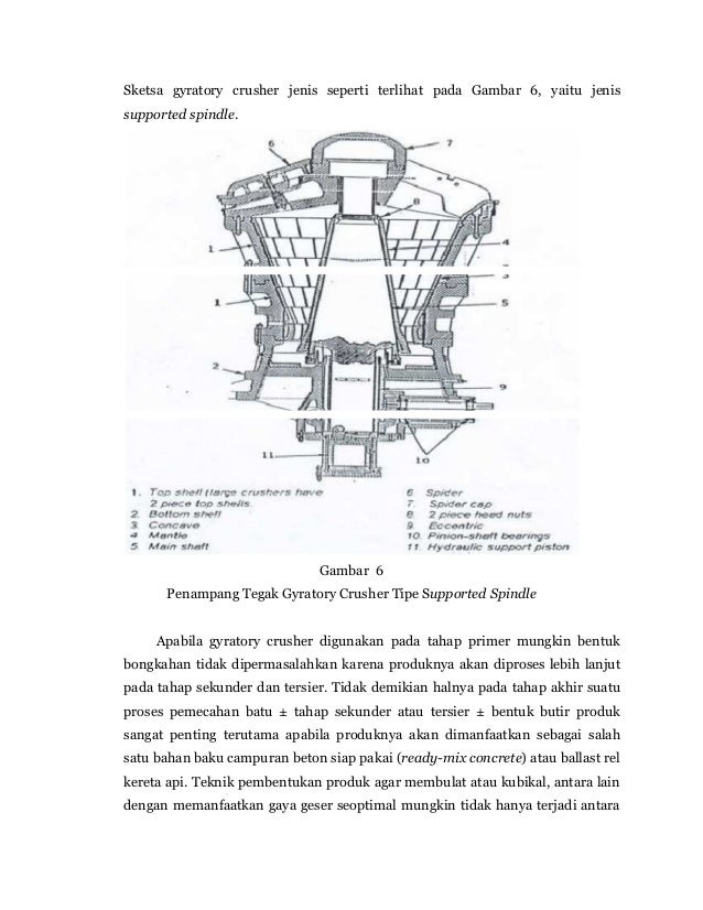 53972986 Crushing 53972986 Crushing