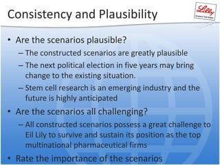Consistency and Plausibility
• Are the scenarios plausible?
– The constructed scenarios are greatly plausible
– The next political election in five years may bring
change to the existing situation.
– Stem cell research is an emerging industry and the
future is highly anticipated
• Are the scenarios all challenging?
– All constructed scenarios possess a great challenge to
Eil Lily to survive and sustain its position as the top
multinational pharmaceutical firms
• Rate the importance of the scenarios
 