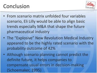 Conclusion
• From scenario matrix unfolded four variables
scenario, Eli Lilly would be able to align basic
trends especially M&A that shape the future
pharmaceutical industry
• The “Explosive” New Revolution Medical Industry
appeared to be the highly rated scenario with the
probability outcome of 42%
• Although scenario planning cannot predict the
definite future, it helps companies to
compensate usual errors in decision-making
(Schoemaker, 1995)
 