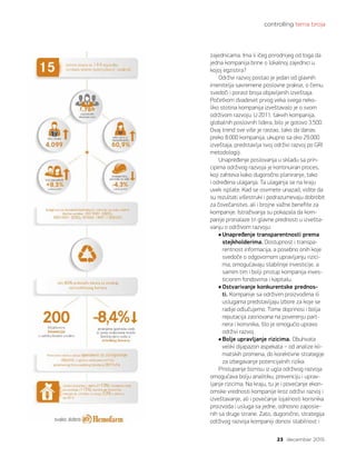 controlling tema broja
23 decembar 2015.
zajednicama. Ima li ičeg prirodnijeg od toga da
jedna kompanija brine o lokalnoj zajednici u
kojoj egzistira?
Održivi razvoj postao je jedan od glavnih
imenitelja savremene poslovne prakse, o čemu
svedoči i porast broja objavljenih izveštaja.
Početkom dvadeset prvog veka svega neko-
liko stotina kompanija izveštavalo je o svom
održivom razvoju. U 2011. takvih kompanija,
globalnih poslovnih lidera, bilo je gotovo 3.500.
Ovaj trend sve više je rastao, tako da danas
preko 8.000 kompanija, ukupno sa oko 29.000
izveštaja, predstavlja svoj održivi razvoj po GRI
metodologiji.
Unapređenje poslovanja u skladu sa prin-
cipima održivog razvoja je kontinuiran proces,
koji zahteva kako dugoročno planiranje, tako
i određena ulaganja. Ta ulaganja se na kraju
uvek isplate. Kad se osvrnete unazad, vidite da
su rezultati višestruki i podrazumevaju dobrobit
za čovečanstvo, ali i brojne važne benefite za
kompanije. Istraživanja su pokazala da kom-
panije pronalaze tri glavne prednosti u izvešta-
vanju o održivom razvoju:
Unapređenje transparentnosti prema
stejkholderima. Dostupnost i transpa-
rentnost informacija, a posebno onih koje
svedoče o odgovornom upravljanju rizici-
ma, omogućavaju stabilnije investicije, a
samim tim i bolji pristup kompanija inves-
ticionim fondovima i kapitalu.
Ostvarivanje konkurentske prednos-
ti. Kompanije sa održivim proizvodima ili
uslugama predstavljaju izbore za koje se
radije odlučujemo. Tome doprinosi i bolja
reputacija zasnovana na poverenju part-
nera i korisnika, što je omogućio upravo
održivi razvoj.
Bolje upravljanje rizicima. Obuhvata
veliki dijapazon aspekata – od analize kli-
matskih promena, do korektivne strategije
za izbegavanje potencijalnih rizika.
Pristupanje biznisu iz ugla održivog razvoja
omogućava bolju analitiku, prevenciju i uprav-
ljanje rizicima. Na kraju, tu je i povećanje ekon-
omske vrednosti kompanije kroz održivi razvoj i
izveštavanje, ali i povećanje lojalnosti korisnika
proizvoda i usluga sa jedne, odnosno zaposle-
nih sa druge strane. Zato, dugoročno, strategija
održivog razvoja kompaniji donosi stabilnost i
 