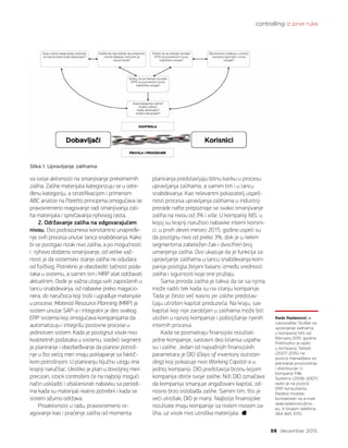 controlling iz prve ruke
59 decembar 2015.
va svoje aktivnosti na smanjivanje prekomernih
zaliha. Zalihe materijala kategorizuju se u odre-
đenu kategoriju, a stratifikacijom i primenom
ABC analize na Paretto principima omogućava se
pravovremeno reagovanje radi smanjivanja zali-
ha materijala i sprečavanja njihovog rasta.
2. Održavanje zaliha na odgovarajućem
nivou. Ovo podrazumeva konstantno unapređe-
nje svih procesa unutar lanca snabdevanja. Kako
bi se postigao nizak nivo zaliha, a po mogućnosti
i njihovo dodatno smanjivanje, od velike važ-
nosti je da sistemsko stanje zaliha ne odudara
od fizičkog. Potrebno je obezbediti tačnost poda-
taka u sistemu, a samim tim i MRP alat održavati
aktuelnim. Ovde je važna uloga svih zaposlenih u
lancu snabdevanja, od nabavke preko magacio-
nera, do naručioca koji troši i ugrađuje materijale
u procese. Material Resource Planning (MRP) je
sistem unutar SAP-a i integralni je deo svakog
ERP sistema koji omogućava kompanijama da
automatizuju i integrišu poslovne procese u
jedinstven sistem. Kada je postignut visok nivo
kvalitetnih podataka u sistemu, sledeći segment
je planiranje i obezbeđivanje da planovi potroš-
nje u što većoj meri imaju poklapanje sa faktič-
kom potrošnjom. U planiranju ključnu ulogu ima
krajnji naručilac. Ukoliko je plan u dovoljnoj meri
precizan, stock controllers će na najbolji mogući
način uskladiti i izbalansirati nabavku sa periodi-
ma kada su materijali realno potrebni i kada se
sistem ažurno održava.
Proaktivnost u radu, pravovremeno re-
agovanje kao i praćenje zaliha od momenta
Rade Radanović je
rukovodilac Službe za
upravljanje zalihama
u kompaniji NIS od
februara 2015. godine.
Prethodno je radio
u kompaniji Tarkett
(2007–2015) na
poziciji menadžera za
planiranje proizvodnje
i distribucije. U
kompaniji MI
Systems (2006–2007)
radio je na poziciji
ERP konsultanta.
Radeta možete
kontaktirati na e-mail
rade.radanovic@nis.
eu, ili brojem telefona
064 845 3170.
planiranja predstavljaju bitnu kariku u procesu
upravljanja zalihama, a samim tim i u lancu
snabdevanja. Kao relevantni pokazatelj uspeš-
nosti procesa upravljanja zalihama u industriji
prerade nafte prepoznaje se svako smanjivanje
zaliha na nivou od 3% i više. U kompaniji NIS, u
kojoj su krajnji naručioci nabavke interni korisni-
ci, u prvih devet meseci 2015. godine uspeli su
da postignu nivo od preko 3%, dok je u nekim
segmentima zabeležen čak i dvocifren broj
umanjenja zaliha. Ovo ukazuje da je funkcija za
upravljanje zalihama u lancu snabdevanja kom-
panije postigla željeni balans između vrednosti
zaliha i sigurnosti koje one pružaju.
Sama priroda zaliha je takva da se sa njima
može raditi tek kada su na stanju kompanije.
Tada je često već kasno jer zalihe predstav-
ljaju utrošen kapital preduzeća. Na kraju, sav
kapital koji nije zarobljen u zalihama može biti
uložen u razvoj kompanije i poboljšanje njenih
internih procesa.
Kada se posmatraju finansijski rezultati
jedne kompanije, sastavni deo bilansa uspeha
su i zalihe. Jedan od najvažnijih finansijskih
parametara je DIO (Days of inventory outstan-
ding) koji pokazuje nivo Working Capital-a u
jednoj kompaniji. DIO predstavlja brzinu kojom
kompanija obrće svoje zalihe. Niži DIO označava
da kompanija smanjuje angažovani kapital, od-
nosno brzo oslobađa zalihe. Samim tim, što je
veći utrošak, DIO je manji. Najbolje finansijske
rezultate imaju kompanije sa niskim nivoom za-
liha, uz visok nivo utroška materijala.
Slika 1. Upravljanje zalihama
 