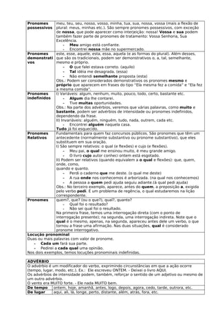 Pronomes      meu, teu, seu, nosso, vosso, minha, tua, sua, nossa, vossa (mais a flexão de
possessivos   plural: meus, minhas etc.). São sempre pronomes possessivos, com exceção
              de nossa, que pode aparecer como interjeição: nossa! Vossa e sua podem
              também fazer parte de pronomes de tratamento: Vossa Senhoria, Sua
              Excelência.
                   - Meu amigo está confiante.
                   - Encontrei nossa mãe no supermercado.
Pronomes      este, esse, aquele, esta, essa, aquela (e as formas do plural). Além desses,
demonstrati que são os tradicionais, podem ser demonstrativos o, a, tal, semelhante,
vos           mesmo e próprio.
                   - O que falei estava correto. (aquilo)
                   - Tal idéia me desagrada. (essa)
                   - Não entendi semelhante proposta (esta)
              Obs.: Podem ser considerados demonstrativos os pronomes mesmo e
              próprio que aparecem em frases do tipo “Ela mesma fez a comida” e “Ela fez
              a mesma comida”.
Pronomes      I) Variáveis: algum, nenhum, muito, pouco, todo, certo, bastante etc.
indefinidos        - Algum dia lhe contarei.
                   - Tive muitas oportunidades.
              Obs.: Na parte dos advérbios, veremos que várias palavras, como muito e
              bastante, podem ser advérbios de intensidade ou pronomes indefinidos,
              dependendo da frase.
              II) Invariáveis: alguém, ninguém, tudo, nada, outrem, cada etc.
                   - Encontrei alguém naquela casa.
              Tudo já foi esquecido.
Pronomes      Fundamentais para quem faz concursos públicos. São pronomes que têm um
Relativos     antecedente (normalmente substantivo ou pronome substantivo), que eles
              substituem em sua oração.
              I) São sempre relativos: o qual (e flexões) e cujo (e flexões).
                   - Meu pai, o qual me ensinou muito, é meu grande amigo.
                   - O livro cujo autor conheci ontem está esgotado.
              II) Podem ser relativos (quando equivalem a o qual e flexões): que, quem,
              onde, como,
              quando e quanto.
                   - Perdi o caderno que me deste. (o qual me deste)
                   - A rua onde nos conhecemos é arborizada. (na qual nos conhecemos)
                   - A pessoa a quem pedi ajuda seguiu adiante.(à qual pedi ajuda)
              Obs.: No terceiro exemplo, aparece, antes do quem, a preposição a, exigida
              pelo verbo pedi. É um problema de regência, o qual estudaremos na lição
              correspondente.
Pronomes      quem?, que? (ou o que?), qual?, quanto?
                   - Qual foi o resultado?
                   - Não sei qual foi o resultado.
              Na primeira frase, temos uma interrogação direta (com o ponto de
              interrogação presente); na segunda, uma interrogação indireta. Note que o
              qual é o mesmo, apenas, na segunda, apareceu antes dele um verbo, o que
              tornou a frase uma afirmação. Nas duas situações, qual é considerado
              pronome interrogativo.
Locução pronominal
Duas ou mais palavras com valor de pronome.
   - Cada um fará sua parte.
   - Pedirei a cada qual uma opinião.
Nos dois exemplos, temos locuções pronominais indefinidas.

ADVÉRBIO
O advérbio é um modificador do verbo, exprimindo circunstâncias em que a ação ocorre
(tempo, lugar, modo, etc.). Ex.: Ele escreveu ONTEM. - Deixei o livro AQUI.
Os advérbios de intensidade podem, também, reforçar o sentido de um adjetivo ou mesmo de
um outro advérbio.
O vento era MUITO forte. - Ele nada MUITO bem.
De tempo      ontem, hoje, amanhã, antes, logo, depois, agora, cedo, tarde, outrora, etc.
De lugar      aqui, ali, lá, longe, perto, distante, além, atrás, fora, etc.
 