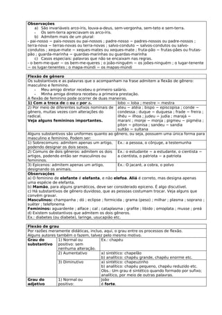 Observações
    a) São invariáveis arco-íris, louva-a-deus, sem-vergonha, sem-teto e sem-terra.
    - Os sem-terra apreciavam os arco-íris.
    b) Admitem mais de um plural:
- pai-nosso − pais-nossos ou pai-nossos ; padre-nosso − padres-nossos ou padre-nossos ;
terra-nova − terras-novas ou terra-novas ; salvo-conduto − salvos-condutos ou salvo-
condutos ; xeque-mate − xeques-mates ou xeques-mate ; fruta-pão − frutas-pães ou frutas-
pão ; guarda-marinha − guardas-marinhas ou guardas-marinha
    c) Casos especiais: palavras que não se encaixam nas regras.
- o bem-me-quer − os bem-me-queres ; o joão-ninguém − os joões-ninguém ; o lugar-tenente
− os lugar-tenentes ; o mapa-múndi − os mapas-múndi

Flexão de gênero
Os substantivos e as palavras que o acompanham na frase admitem a flexão de gênero:
masculino e feminino.
    - Meu amigo diretor recebeu o primeiro salário.
    - Minha amiga diretora recebeu a primeira prestação.
A flexão de feminino pode ocorrer de duas maneiras.
1) Com a troca de o ou e por a.                  lobo − loba ; mestre − mestra
2) Por meio de diferentes sufixos nominais de ateu − atéia ; bispo − episcopisa ; conde −
gênero, muitas vezes com alterações do           condessa ; duque − duquesa ; frade − freira ;
radical.                                         ilhéu − ilhoa ; judeu − judia ; marajá −
Veja alguns femininos importantes.               marani ; monje − monja ; pigmeu − pigméia ;
                                                 píton − pitonisa ; sandeu − sandia
                                                 sultão − sultana
Alguns substantivos são uniformes quanto ao gênero, ou seja, possuem uma única forma para
masculino e feminino. Podem ser:
1) Sobrecomuns: admitem apenas um artigo, Ex.: a pessoa, o cônjuge, a testemunha
podendo designar os dois sexos.
2) Comuns de dois gêneros: admitem os dois Ex.: o estudante − a estudante, o cientista −
artigos, podendo então ser masculinos ou         a cientista, o patriota − a patriota
femininos.
3) Epicenos: admitem apenas um artigo,           Ex.: O jacaré, a cobra, o polvo
designando os animais.
Observações
a) O feminino de elefante é elefanta, e não elefoa. Aliá é correto, mas designa apenas
uma espécie de elefanta.
b) Mamão, para alguns gramáticos, deve ser considerado epiceno. É algo discutível.
c) Há substantivos de gênero duvidoso, que as pessoas costumam trocar. Veja alguns que
convém gravar.
Masculinos: champanha ; dó ; eclipse ; formicida ; grama (peso) ; milhar ; plasma ; soprano ;
suéter ; telefonema
Femininos: aguardente ; alface ; cal ; cataplasma ; grafite ; libido ; omoplata ; musse ; preá
d) Existem substantivos que admitem os dois gêneros.
Ex.: diabetes (ou diabete), laringe, usucapião etc.

Flexão de grau
Por razões meramente didáticas, incluo, aqui, o grau entre os processos de flexão.
Alguns autores também o fazem, talvez pelo mesmo motivo.
Grau do         1) Normal ou          Ex.: chapéu
substantivo     positivo: sem
                nenhuma alteração.
                2) Aumentativo        a) sintético: chapelão
                                      b) analítico: chapéu grande, chapéu enorme etc.
                3) Diminutivo         a) sintético: chapeuzinho
                                      b) analítico: chapéu pequeno, chapéu reduzido etc.
                                      Obs.: Um grau é sintético quando formado por sufixo;
                                      analítico, por meio de outras palavras.
Grau do         1) Normal ou          João
adjetivo        positivo:             é forte.
 