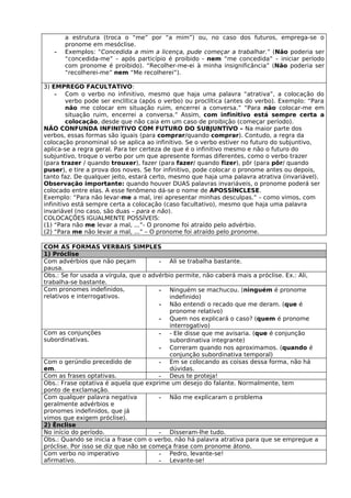 a estrutura (troca o “me” por “a mim”) ou, no caso dos futuros, emprega-se o
       pronome em mesóclise.
   -   Exemplos: “Concedida a mim a licença, pude começar a trabalhar.” (Não poderia ser
       “concedida-me” – após particípio é proibido - nem “me concedida” – iniciar período
       com pronome é proibido). “Recolher-me-ei à minha insignificância” (Não poderia ser
       “recolherei-me” nem “Me recolherei”).

3) EMPREGO FACULTATIVO:
    - Com o verbo no infinitivo, mesmo que haja uma palavra “atrativa”, a colocação do
         verbo pode ser enclítica (após o verbo) ou proclítica (antes do verbo). Exemplo: “Para
         não me colocar em situação ruim, encerrei a conversa.” “Para não colocar-me em
         situação ruim, encerrei a conversa.” Assim, com infinitivo está sempre certa a
         colocação, desde que não caia em um caso de proibição (começar período).
NÃO CONFUNDA INFINITIVO COM FUTURO DO SUBJUNTIVO – Na maior parte dos
verbos, essas formas são iguais (para comprar/quando comprar). Contudo, a regra da
colocação pronominal só se aplica ao infinitivo. Se o verbo estiver no futuro do subjuntivo,
aplica-se a regra geral. Para ter certeza de que é o infinitivo mesmo e não o futuro do
subjuntivo, troque o verbo por um que apresente formas diferentes, como o verbo trazer
(para trazer / quando trouxer), fazer (para fazer/ quando fizer), pôr (para pôr/ quando
puser), e tire a prova dos noves. Se for infinitivo, pode colocar o pronome antes ou depois,
tanto faz. De qualquer jeito, estará certo, mesmo que haja uma palavra atrativa (invariável).
Observação importante: quando houver DUAS palavras invariáveis, o pronome poderá ser
colocado entre elas. A esse fenômeno dá-se o nome de APOSSÍNCLESE.
Exemplo: “Para não levar-me a mal, irei apresentar minhas desculpas.” – como vimos, com
infinitivo está sempre certa a colocação (caso facultativo), mesmo que haja uma palavra
invariável (no caso, são duas – para e não).
COLOCAÇÕES IGUALMENTE POSSÍVEIS:
(1) “Para não me levar a mal, ...”- O pronome foi atraído pelo advérbio.
(2) “Para me não levar a mal, ...” – O pronome foi atraído pelo pronome.

COM AS FORMAS VERBAIS SIMPLES
1) Próclise
Com advérbios que não peçam             - Ali se trabalha bastante.
pausa.
Obs.: Se for usada a vírgula, que o advérbio permite, não caberá mais a próclise. Ex.: Ali,
trabalha-se bastante.
Com pronomes indefinidos,               - Ninguém se machucou. (ninguém é pronome
relativos e interrogativos.                indefinido)
                                        - Não entendi o recado que me deram. (que é
                                           pronome relativo)
                                        - Quem nos explicará o caso? (quem é pronome
                                           interrogativo)
Com as conjunções                       - - Ele disse que me avisaria. (que é conjunção
subordinativas.                            subordinativa integrante)
                                        - Correram quando nos aproximamos. (quando é
                                           conjunção subordinativa temporal)
Com o gerúndio precedido de             - Em se colocando as coisas dessa forma, não há
em.                                        dúvidas.
Com as frases optativas.                - Deus te proteja!
Obs.: Frase optativa é aquela que exprime um desejo do falante. Normalmente, tem
ponto de exclamação.
Com qualquer palavra negativa           - Não me explicaram o problema
geralmente advérbios e
pronomes indefinidos, que já
vimos que exigem próclise).
2) Ênclise
No início do período.                   - Disseram-lhe tudo.
Obs.: Quando se inicia a frase com o verbo, não há palavra atrativa para que se empregue a
próclise. Por isso se diz que não se começa frase com pronome átono.
Com verbo no imperativo                 - Pedro, levante-se!
afirmativo.                             - Levante-se!
 