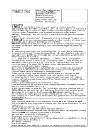 situa o fato no plano da      coloca o fato no plano do que
realidade, da certeza         é provável, hipotético,
                              possível, sem a mesma
                              certeza do Indicativo
                              é bastante usado com
                              determinadas conjunções
                              (embora, caso, que etc.)

IMPERATIVO
A REGRA: Em se tratando de imperativo, emprega-se o presente do subjuntivo.
São conjugados pelo presente do subjuntivo os verbos em todas as pessoas (2ª do singular e
do plural, 3ª do singular e do plural e 1ª do plural) no imperativo negativo, e nas 3ª pessoas
(singular e plural) e 1ª pessoa do plural no imperativo afirmativo. Essa é a regra.
Exemplo: “Venha para a Caixa você também” – 3ª pessoa do singular (O comercial estava
errado!!!).
“Não nos deixeis cair em tentação” – 2ª pessoa do plural (Ao se dirigir ao Pai, usa-se vós.)
A EXCEÇÃO fica por conta das segundas pessoas (tu e vós) no imperativo afirmativo. Nessa
conjugação, usa-se o presente do indicativo, sem o “s” final.
RESUMO: No imperativo afirmativo, as 2ªs pessoas (singular e plural) buscam a conjugação
do presente do indicativo e tiram a letra ‘s’. Todo o restante tem origem no presente do
subjuntivo.
Exemplo:
1 - “Dize-me com quem andas, que eu te direi quem és.” – A forma “dize” é a redução do
presente do indicativo da 2ª pessoa do singular (dizes – [s] = dize). Detalhe: o verbo “dizer”,
assim como todos que têm essa terminação -zer, é um verbo abundante, que admite tanto
“dize” como “diz”, no imperativo.
2 – “Fazei de mim um instrumento de vossa paz.” – A forma “fazei” é a conjugação no
presente do indicativo da 2ª pessoa do plural (vós fazeis), sem o “s”. Aliás, esse segundo
exemplo foi retirado de uma oração – a Oração de São Francisco de Assis, que não é tão
conhecida quanto o “Pai Nosso”. No “Pai Nosso”, temos vários exemplos do uso do
imperativo, tanto afirmativo quanto negativo.
Dá-se a Deus a respeitosa forma de tratamento "vós", que, como já vimos, é da segunda
pessoa do plural. Em "Perdoai as nossas ofensas", as pessoas que rezam dirigem-se ao
Criador e pedem a Ele que lhes perdoe as ofensas praticadas.
É para isso que também serve o imperativo. Além de ordem, essa forma verbal pode
expressar também súplica, desejo ardente, que é como são feitos esses pedidos.
Na prece, “perdoai" e "livrai" ("perdoai as nossas ofensas"/"livrai-nos do mal") estão no
imperativo afirmativo, enquanto que "deixeis" ("não nos deixeis cair em tentação") está no
imperativo negativo.
"Perdoai" e "livrai" obedecem a um esquema que já vimos.
Como são conjugações de 2ª pessoa do plural, essas formas vêm do presente do indicativo,
sem o "s" final. Fazem parte da EXCEÇÃO.
E "Não nos deixeis cair em tentação"? É da conjugação do imperativo negativo e recai na
REGRA GERAL, ou seja, se forma a partir do presente do subjuntivo (que eu deixe, que tu
deixes, que ele deixe, que nós deixemos, que vós deixeis, que eles deixem).
Na hora da dúvida, mesmo que você não seja católico, comece a rezar o Pai Nosso e veja
como se conjugam as formas verbais no Imperativo. Mas, para dar certo, você deve aprender
a rezar direito!!!!
Observações
a) No imperativo não existe a primeira pessoa do singular, eu; a terceira pessoa é você.
b) O verbo ser não segue a regra nas pessoas que saem do presente do indicativo. Eis o seu
imperativo:
afirmativo: sê, seja, sejamos, sede, sejam
negativo: não sejas, não seja, não sejamos, não sejais, não sejam
c) O tratamento dispensado a alguém numa frase não pode mudar. Se começamos a tratar a
pessoa por você, não podemos passar para tu, e vice-versa.
Ex.: Pede agora a tua comida. (tratamento: tu)
Peça agora a sua comida. (tratamento: você)
d) Os verbos que têm z no radical podem, no imperativo afirmativo, perder também a letra e
que aparece antes da desinência s.
Ex.: faze (tu) ou faz (tu)
dize (tu) ou diz (tu)
e) Procure ter “na ponta da língua” a formação e o emprego do imperativo. É assunto muito
 