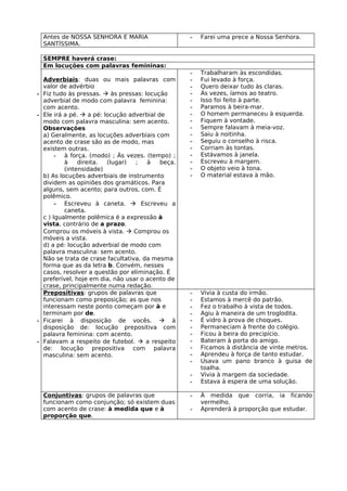 Antes de NOSSA SENHORA E MARIA                   -   Farei uma prece a Nossa Senhora.
    SANTÍSSIMA.

    SEMPRE haverá crase:
    Em locuções com palavras femininas:
                                                     -   Trabalharam às escondidas.
    Adverbiais: duas ou mais palavras com            -   Fui levado à força.
    valor de advérbio                                -   Quero deixar tudo às claras.
-   Fiz tudo às pressas.  às pressas: locução       -   Às vezes, íamos ao teatro.
    adverbial de modo com palavra feminina:          -   Isso foi feito à parte.
    com acento.                                      -   Paramos à beira-mar.
-   Ele irá a pé.  a pé: locução adverbial de       -   O homem permaneceu à esquerda.
    modo com palavra masculina: sem acento.          -   Fiquem à vontade.
    Observações                                      -   Sempre falavam à meia-voz.
    a) Geralmente, as locuções adverbiais com        -   Saiu à noitinha.
    acento de crase são as de modo, mas              -   Seguiu o conselho à risca.
    existem outras.                                  -   Corriam às tontas.
         - à força. (modo) ; Às vezes. (tempo) ;     -   Estávamos à janela.
            à    direita.  (lugar)  ;   à    beça.   -   Escreveu à margem.
            (intensidade)                            -   O objeto veio à tona.
    b) As locuções adverbiais de instrumento         -   O material estava à mão.
    dividem as opiniões dos gramáticos. Para
    alguns, sem acento; para outros, com. É
    polêmico.
         - Escreveu à caneta.  Escreveu a
            caneta.
    c ) Igualmente polêmica é a expressão à
    vista, contrário de a prazo.
    Comprou os móveis à vista.  Comprou os
    móveis a vista.
    d) a pé: locução adverbial de modo com
    palavra masculina: sem acento.
    Não se trata de crase facultativa, da mesma
    forma que as da letra b. Convém, nesses
    casos, resolver a questão por eliminação. É
    preferível, hoje em dia, não usar o acento de
    crase, principalmente numa redação.
    Prepositivas: grupos de palavras que             -   Vivia à custa do irmão.
    funcionam como preposição; as que nos            -   Estamos à mercê do patrão.
    interessam neste ponto começam por à e           -   Fez o trabalho à vista de todos.
    terminam por de.                                 -   Agiu à maneira de um troglodita.
-   Ficarei à disposição de vocês.  à               -   É vidro à prova de choques.
    disposição de: locução prepositiva com           -   Permaneciam à frente do colégio.
    palavra feminina: com acento.                    -   Ficou à beira do precipício.
-   Falavam a respeito de futebol.  a respeito      -   Bateram à porta do amigo.
    de: locução prepositiva com palavra              -   Ficamos à distância de vinte metros.
    masculina: sem acento.                           -   Aprendeu à força de tanto estudar.
                                                     -   Usava um pano branco à guisa de
                                                         toalha.
                                                     -   Vivia à margem da sociedade.
                                                     -   Estava à espera de uma solução.

    Conjuntivas: grupos de palavras que              -   À medida que corria, ia ficando
    funcionam como conjunção; só existem duas            vermelho.
    com acento de crase: à medida que e à            -   Aprenderá à proporção que estudar.
    proporção que.
 