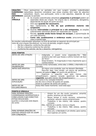 ORAÇÕES       Para pontuarmos os períodos em que surgem orações subordinadas
SUBORDINA     adverbiais, devemos considerar que essas orações têm valor de adjuntos
DAS           adverbiais. Assim, sua pontuação, como a dos adjuntos, depende de sua
ADVERBIAIS    posição no período:
EA                a) As orações subordinadas adverbiais pospostas à principal podem ser
VÍRGULA               separadas desta por vírgula. Tal vírgula não é, entretanto, obrigatória,
                      dependendo da opção de quem escreve:
                  - Virei aqui quando for necessário.
                  - Agiu rapidamente, a fim de que problemas maiores não
                      surgissem.
                  b) Quando intercaladas à principal ou a ela antepostas, as orações
                      subordinadas adverbiais devem ser separadas por vírgula:
                  - Percebi, quando ainda havia tempo de escapar, a aproximação de
                      um vulto estranho.
                  - Como não soubéssemos o endereço exato, procuramos aquela
                      casa a manhã toda.
As orações subordinadas adverbais no final do período se separam da principal por
meio de uma vírgula (facultativa); no início do período, exigem vírgula.
   - Ele fez o desenho, conforme lhe solicitei.
   - Ele fez o desenho conforme lhe solicitei.
   - Conforme lhe solicitei, ele fez o desenho. (obrigatória).

DOIS PONTOS
ANTES DE UMA CITAÇÃO:           -   Indignada, a jovem ruiva respondeu-lhe: “Não
                                    aceitaria isso nem que fosses o último homem da face
                                    da Terra”.
                                 - Disse Einstein: “A imaginação é mais importante que o
                                    conhecimento”
ANTES DE UMA                 Ela teve trinta namorados, entre eles: o Ofélio, o Normélio e o
ENUMERAÇÃO:                  Cornélio.
ANTES DOS APOSTOS:                  Só impus uma condição: que me dessem liberdade.
                                    Peço-lhe algo, meu amigo: um pouco de paciência.
                             (aposto da palavra algo: um pouco de paciência.)
                                    Esperava o seguinte: que pelo menos não
                             atrapalhassem. (aposto (oração apositiva) da palavra
                             seguinte: que pelo menos não atrapalhassem.)
ANTES DE UMA                 “És como o rio, coração tristonho:
EXPLICAÇÃO:                  Se ele vive a chorar de queda em queda,
                             Vives tu a gemer de sonho em sonho.”
ANTES DE UM                  Estou feliz neste momento: você está aqui.
ESCLARECIMENTO

PONTO-E-VÍRGULA
PARA SEPARAR ORAÇÕES                   -     Ontem foi um dia muito cansativo; amanhã,
COORDENADAS ADVERSATIVAS E                   porém, teremos um dia melhor.
CONCLUSIVAS CUJO CONECTIVO             -     Nosso tempo é muito escasso; evitaremos,
ESTEJA DESLOCADO.                            portanto, assumir novos compromissos.
quando a conjunção está depois         -     Trabalhou o dia inteiro; não estava, porém,
do verbo                                     cansado.
                                    Obs.:   Admite-se o ponto, nunca a vírgula.
                                       -     Trabalhou o dia inteiro. Não estava, porém,
                                             cansado.
PARA SEPARAR ORAÇÕES DE                -     Para uns, a liberdade é um direito; para outros,
SENTIDO OPOSTO QUE SE LIGAM                  ela é apenas um sonho.
SEM CONJUNÇÃO.
 