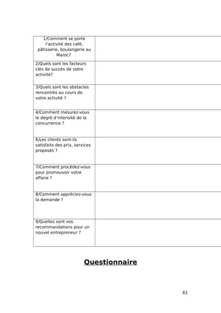1/Comment se porte
l’activité des café,
pâtisserie, boulangerie au
Maroc?
2/Quels sont les facteurs
clés de succès de votre
activité?
3/Quels sont les obstacles
rencontrés au cours de
votre activité ?
4/Comment mesurez-vous
le degré d’intensité de la
concurrence ?
6/Les clients sont-ils
satisfaits des prix, services
proposés ?
7/Comment procédez-vous
pour promouvoir votre
affaire ?
8/Comment appréciez-vous
la demande ?
9/Quelles sont vos
recommandations pour un
nouvel entrepreneur ?
Questionnaire
61
 