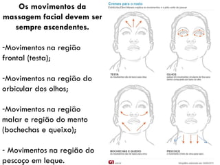 Os movimentos da
massagem facial devem ser
sempre ascendentes.
-Movimentos na região
frontal (testa);
-Movimentos na região do
orbicular dos olhos;
-Movimentos na região
malar e região do mento
(bochechas e queixo);
- Movimentos na região do
pescoço em leque.
 