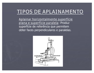 TIPOS DE APLAINAMENTO
Aplainar horizontalmente superfície
plana e superfície paralela: Produz
superfície de referência que permitem
obter faces perpendiculares e paralelas.
 