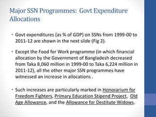 MajorSSN Programmes: GovtExpenditure
Allocations
• Govt expenditures (as % of GDP) on SSNs from 1999-00 to
2011-12 are sho...