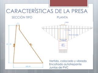 CARACTERÍSTICAS DE LA PRESA
SECCIÓN TIPO PLANTA
Vertido, colocado y vibrado
Encofrado autotrepante
Juntas de PVC
 