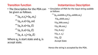 Transition function Instantanious Description
• The Description for the PDA can
be given as follows.
(q0,a,z0)=(q0,az0)
(q0,a,a)=(q0,aa)
(q0,b,a)=(q1, )
Ꜫ
(q1,b,a)=(q1, )
Ꜫ
(q1,$, z0)=(q2, )
Ꜫ
Where q0 is start state and q2 is
accept state.
• Simulation of PDA for the input string aaabbb
as follows
(q0,aaabbb,z0)Ͱ(q0,aabbb,az0)
Ͱ(q0,abbb,aaz0)
Ͱ(q0,bbb,aaaz0)
Ͱ(q1,bb,aaz0)
Ͱ(q1,b,az0)
Ͱ(q1,ε, z0)
Ͱ(q2, Ꜫ)
Accept State
Hence the string is accepted by the PDA.
 