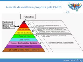 A escala de evidência proposta pela CAPES
 