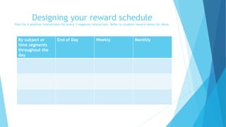 Designing your reward schedule
Plan for 4 positive interactions for every 1 negative interaction. Refer to student reward menu for ideas.
By subject or
time segments
throughout the
day
End of Day Weekly Monthly
 