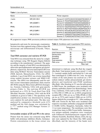 The perinatal exposure to estradiol compounds or
related endocrine disrupting chemicals (EDCs) pro-
duced lesions in adult uteri that including cystic endo-
metrial hyperplasia, squamous metaplasia,
adenomyosis, and myometrial and general uterine
hypoplasia.8
There are reports documenting the interactions
between PPARg and estrogen signaling or uterine
physiology. It has been shown that activation of
PPARg inhibits the growth of uterine leiomyoma,
which is also an estrogen-dependent disease.9
The major target organ for ovarian hormones is
uterus. When the ovary is the target for these EDCs,
eventually it will affect the uterus in bringing some
abnormal changes. The reports on DEHP affecting the
uterus of adult female rats during the cycling condi-
tion are very scarce. DEHP effect on the uterus at a
low concentration level is less clear, although it may
cause uterine related impairments. Several studies
proved DEHP-altered ovarian steroidogenesis and its
action on its target organs. The current study focuses
on the effects of DEHP on the uterus through ovarian
hormones action. In the present study, DEHP doses
were selected were within the range of normal to
occupational exposure levels in humans. Our data
suggests that the change in ovarian hormones levels
in DEHP-treated groups also altered steroid hormone
receptor expression in the uterus. Histoarchitecture of
uterine showed disintegrated epithelial cells, which
suggests that DEHP to affect the uterus through estro-
genic action.
Materials and methods
Chemicals
DEHP or dioctyl phthalate with !99.5% purity
(D201154; CAS no. 117-81-7; 500 ml) was purchased
from Sigma-Aldrich (St Louis, Missouri, USA). All
other chemicals and reagents used in this study were
of analytical grade and were purchased from Sisco
Research Laboratories (Mumbai, Maharashtra, India).
Antibodies were purchased from Santa Cruz Biotech-
nology Inc. (Santa Cruz, California, USA).  