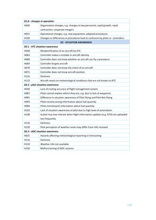 Safety Risk Assessment for Aircraft Fuel Management (VU) | PDF