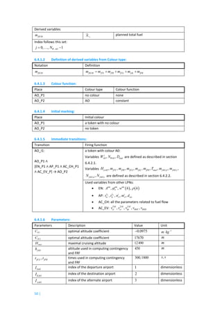 Safety Risk Assessment for Aircraft Fuel Management (VU) | PDF