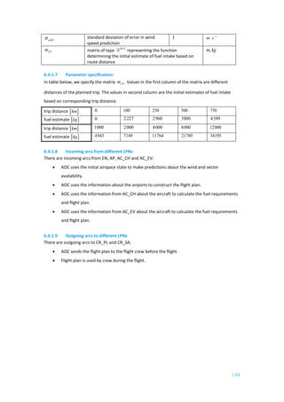 Safety Risk Assessment for Aircraft Fuel Management (VU) | PDF