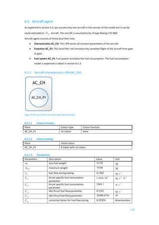 Safety Risk Assessment for Aircraft Fuel Management (VU) | PDF