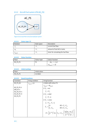 Safety Risk Assessment for Aircraft Fuel Management (VU) | PDF
