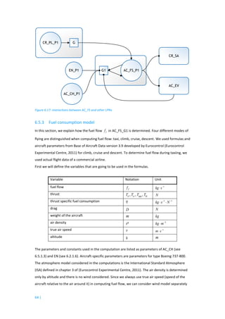 Safety Risk Assessment for Aircraft Fuel Management (VU) | PDF