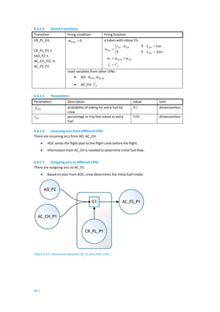 Safety Risk Assessment for Aircraft Fuel Management (VU) | PDF