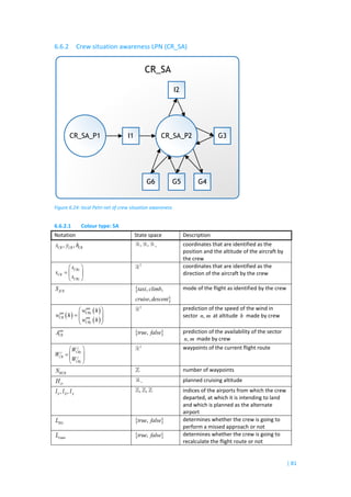 Safety Risk Assessment for Aircraft Fuel Management (VU) | PDF