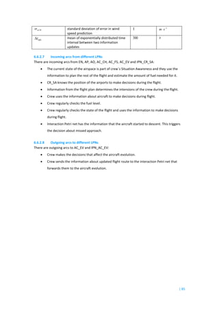 Safety Risk Assessment for Aircraft Fuel Management (VU) | PDF