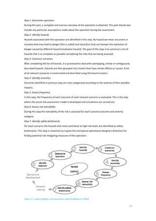 Safety Risk Assessment for Aircraft Fuel Management (VU) | PDF