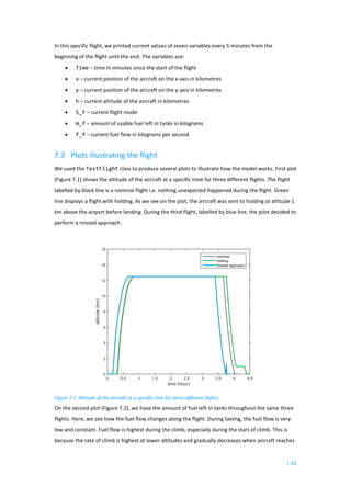 Safety Risk Assessment for Aircraft Fuel Management (VU) | PDF