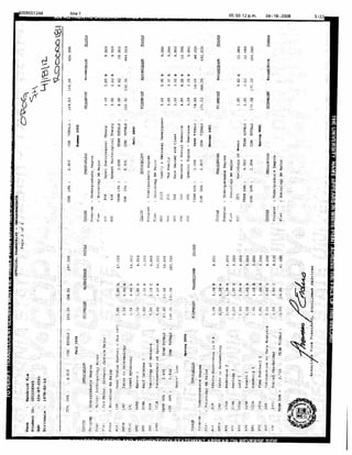 cal state long beach transcript | PDF