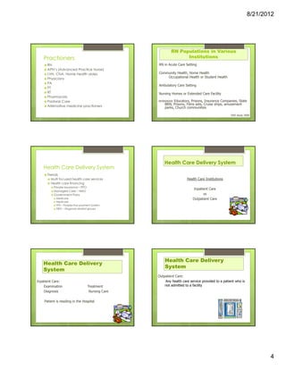 8/21/2012




                                                            RN Populations in Various
    Practioners                                                   Institutions
      RN                                            RN in Acute Care Setting
      APN’s (Advanced Practice Nurse)
      LVN, CNA, Home health aides                   Community Health, Home Health
      Physicians                                        Occupational Health or Student Health
      PA
                                                    Ambulatory Care Setting
      PT
      RT                                            Nursing Homes or Extended Care Facility
      Pharmacists
      Pastoral Care                                 REMAINDER Educators, Prisons, Insurance Companies, State
                                                        BRN, Prisons, Films sets, Cruise ships, amusement
      Alternative medicine practioners                  parks, Church communities

                                                                                                   DHS study 2000




                                                        Health Care Delivery System
   Health Care Delivery System
      Trends
        Multi focused health care services                            Health Care Institutions
        Health care financing
          Private insurance – PPO
                                                                          Inpatient Care
          Managed Care – HMO
          Government Plans                                                      vs
            Medicare                                                      Outpatient Care
            Medicaid
            PPS – Prospective payment System
            DRG – Diagnosis related groups




                                                        Health Care Delivery
   Health Care Delivery
                                                        System
   System
                                                    Outpatient Care:
Inpatient Care:                                         Any health care service provided to a patient who is
    Examination                     Treatment           not admitted to a facility
    Diagnosis                        Nursing Care

    Patient is residing in the Hospital




                                                                                                                      4
 
