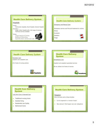 8/21/2012




 Health Care Delivery System
                                                                  Health Care Delivery System
Hospitals
                                                             Emergency and Rescue Care:
Primary -
     Community Hospitals, Rural Hospital, General Hospital
Secondary –                                                  Ambulance service and first aid treatment to victims
     Larger Urban Hospital with a full range of services
                                                             Illness
     Technical services available
                                                             Accidents
Tertiary
     Large Medical Centers                                   Disasters
     Research/Teaching                                       Triage
     Sophisticated, advanced care




 Health Care Delivery System                                     Health Care Delivery
                                                                 System
Psychiatric Care:
Inpatient and outpatient care                                Rehabilitative Care:

All of levels of nursing practice                            Inpatient and outpatient specialized services

                                                             RN are utilized at all levels of services




    Health Care Delivery                                        Health Care Delivery System
    System
Long Term Care or Extended Care:
                                                              Hospice:
                                                              RN at all levels work at these facilities
     Traditional nursing home
     Assisted living                                               Can be organized in a myriad of ways!

     Residential care facility                                     New avenue       Tele-hospice care over videophone
     Retirement home




                                                                                                                               5
 