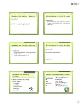 8/21/2012




  Health Care Delivery System                             Health Care Delivery System
Physician Office:
                                                         Ambulatory Care:
                                                            Provide outpatient services to those who visit a
                                                             hospital or other facility after treatment the
Dominate provider of outpatient care!                        same day




  Health Care Delivery System                             Health Care Delivery System

                                                         School Health
    Respite Care
      provides temporary relief to informal caregivers   Occupational Health Services
        family members
        relieve stress and burden of 24/7


                                                         Others……..




    Health Care Delivery                                  Health Care Delivery System
    System
                                                         Practitioners:     Allied Health Practitioners
   Service Excellence in Nursing:                        RN                 Pharmacists
     5 descriptors                                                          Social Workers
                                                         APN
        tangibles                                                           Spiritual and Religious
                                                         Physicians         Personnel
        reliability
                                                         PA                 Alternative Practitioners
        responsiveness
        assurance
        empathy




                                                                                                                  6
 
